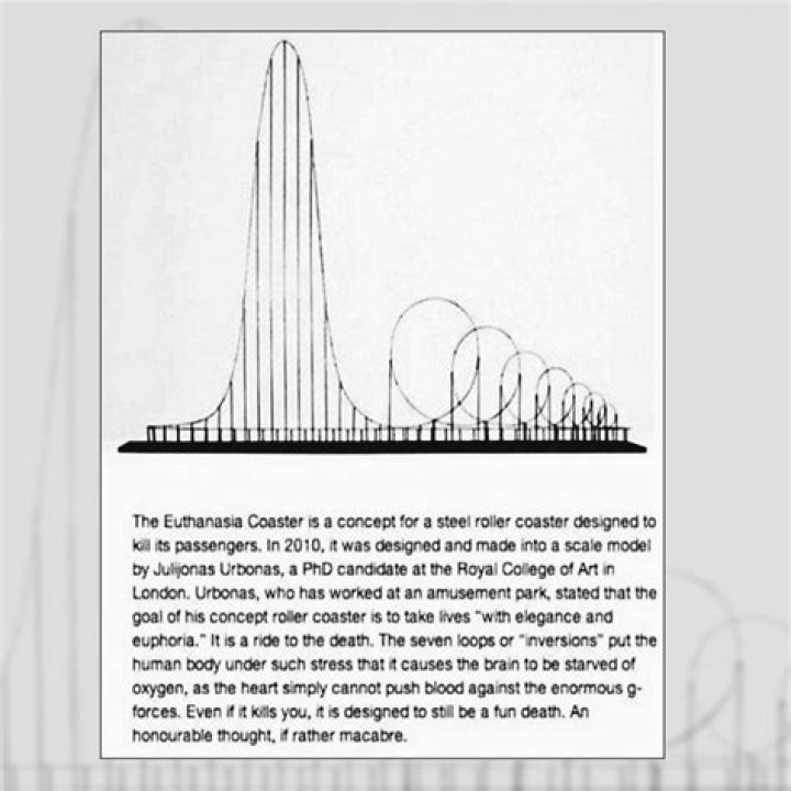 Euthanasia Coaster Drawing
