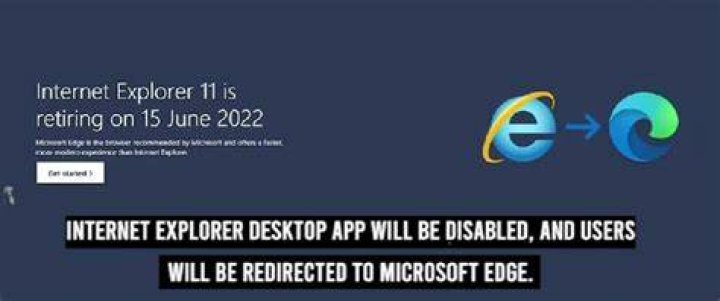 Internet Explorer Shut Down Today News Unzip